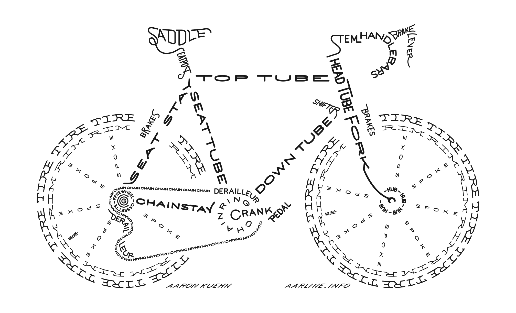 Download this Bicycle Typogram Aaron... picture